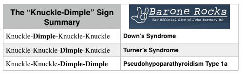 knuckle sign
