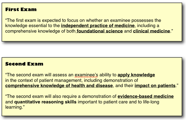 uworld step 3 qbank pdf